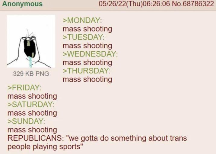 Anonymous 05/26/22(Thu)06:26:06 No.68786322 >MONDAY: mass shooting >TUESDAY: mass shooting >WEDNESDAY: mass shooting >THURSDAY: 329 KB PNG mass shooting >FRIDAY: mass shooting >SATURDAY: mass shooting >SUNDAY: mass shooting REPUBLICANS: "we gotta do something about trans people playing sports"