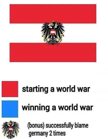 starting a world war winning a world war (bonus) successfully blame germany 2 times
