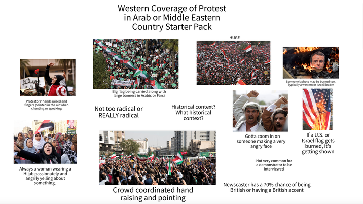 سقط Western Coverage of Protest in Arab or Middle Eastern Country Starter Pack یکا داس الارتبات رب الوحدة الشعبية Protestors' hands raised and fingers pointed in the air when chanting or speaking Big flag being carried along with large banners in Arabic or Farsi Not too radical or REALLY radical Historical context? What historical context? 0127516-2463 العقدة الرسمية للشهيد احمد سرور Always a woman wearing a Hijab passionately and angrily yelling about something. HUGE Gotta zoom in on someone making a very angry face Someone's photo may be burned too. Typically a western or Israeli leader If a U.S. or Israel flag gets Not very common for a demonstrator to be interviewed burned, it's getting shown Crowd coordinated hand raising and pointing Newscaster has a 70% chance of being British or having a British accent