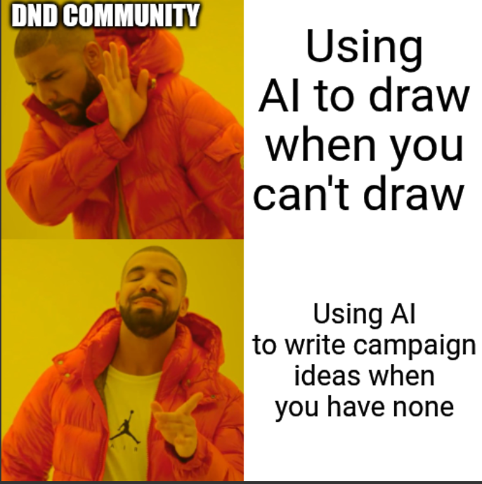 DND COMMUNITY Using Al to draw when you can't draw Using Al to write campaign ideas when you have none