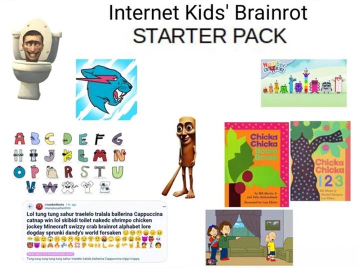 Internet Kids' Brainrot STARTER PACK Number ABCDEFG LMN RSTU Lol tung tung sahur traelelo tralala ballerina Cappuccina catnap win lol skibidi toilet nakedc shrimpo chicken jockey Minecraft swizzy crab brainrot alphabet lore dogday sprunki dandy's world forsaken 66PHLAST Tung tung tung tungtung sahur total ballerina Cappuccina tipp troppe Chicka Chicka Boo Boan by Bill Martin Chicka Chicka 123