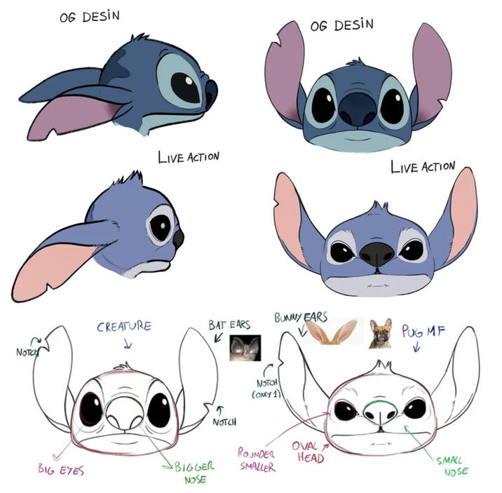 OG DESIN OG DESİN LIVE ACTION LIVE ACTION BUNNY EARS CREATURE d BAT EARS PUG MF NOTCH NOTCH (ONLY 1) ༡ NOTCH OVAL ROUNDER HEAD SMALL BIG EYES BIGGER SMALLER NOSE NOSE