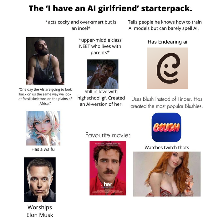 The 'I have an Al girlfriend' starterpack. *acts cocky and over-smart but is an incel* *upper-middle class NEET who lives with parents* Tells people he knows how to train Al models but can barely spell Al. Has Endearing ai @ "One day the Als are going to look back on us the same way we look at fossil skeletons on the plains of Africa." Still in love with highschool gf. Created an Al-version of her. Uses Blush instead of Tinder. Has created the most popular Blushies. BLUSH Has a waifu Favourite movie: SCARLETT JOHANSSON Worships Elon Musk her Watches twitch thots