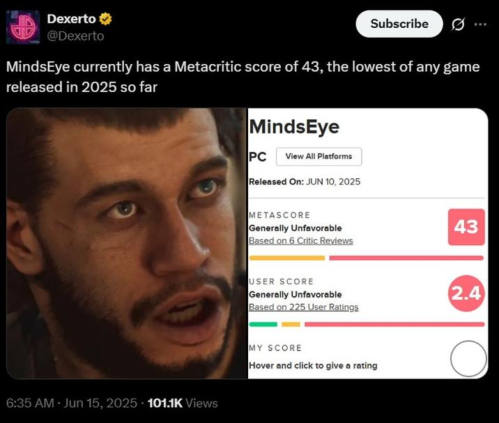 MindsEye currently has a Metacritic score of 43, the lowest of any game released in 2025 so far Dexerto @Dexerto Subscribe 0 MindsEye currently has a Metacritic score of 43, the lowest of any game released in 2025 so far 6:35 AM Jun 15, 2025 101.1K Views MindsEye PC View All Platforms Released On: JUN 10, 2025 METASCORE Generally Unfavorable Based on 6 Critic Reviews USER SCORE Generally Unfavorable Based on 225 User Ratings MY SCORE Hover and click to give a rating 43 2.4