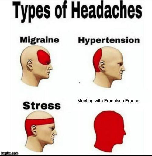 Types of Headaches imgflip.com Migraine Hypertension Meeting with Francisco Franco Stress