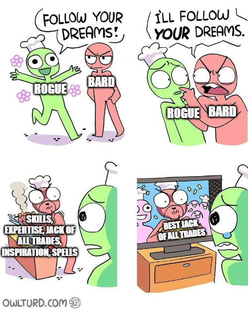 FOLLOW YOUR DREAMS! I'LL FOLLOW L YOUR DREAMS. BARD ROGUE ROGUE BARD SKILLS, EXPERTISE, JACK OF ALL TRADES, INSPIRATION, SPELLS BEST JACK OF ALL TRADES OWLTURD.COM