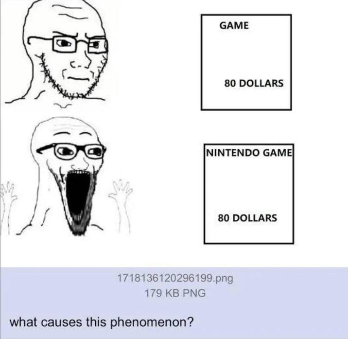 GAME 80 DOLLARS NINTENDO GAME 80 DOLLARS 1718136120296199.png 179 KB PNG what causes this phenomenon?