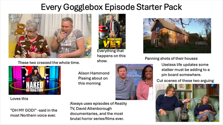Every Gogglebox Episode Starter Pack cokyn YORKSHIRE VET Everything that happens on this show. These two creased the whole time. Alison Hammond Pissing about on this morning Panning shots of their houses Useless life updates some stalker must be adding to a pin board somewhere. Cut scenes of these two arguing Loves this NAKED ATTRACTION "OH MY GOD!" -said in the most Northern voice ever. Always uses episodes of Reality TV, David Attenborough documentaries, and the most brutal horror series/films ever.