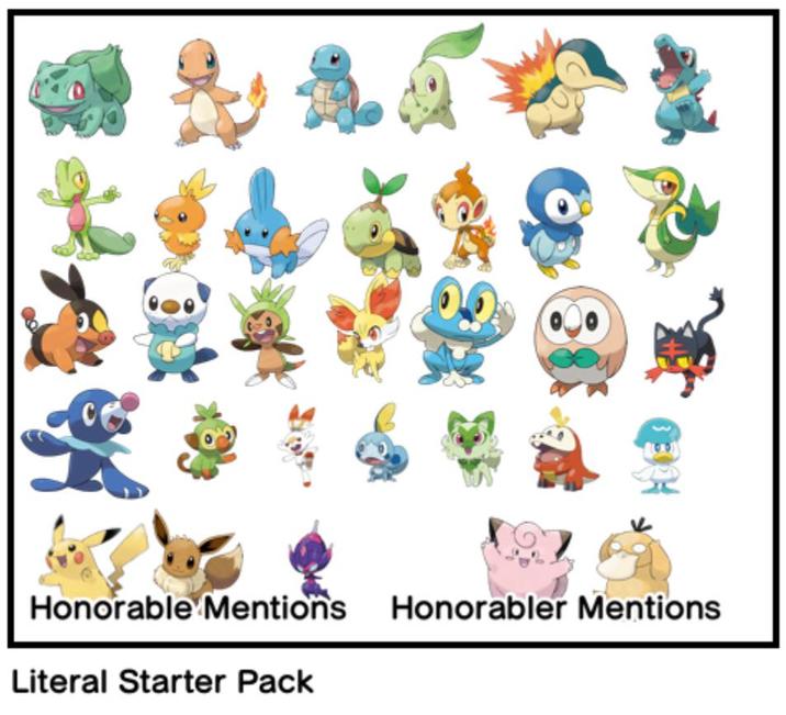 Honorable Mentions Honorabler Mentions Literal Starter Pack