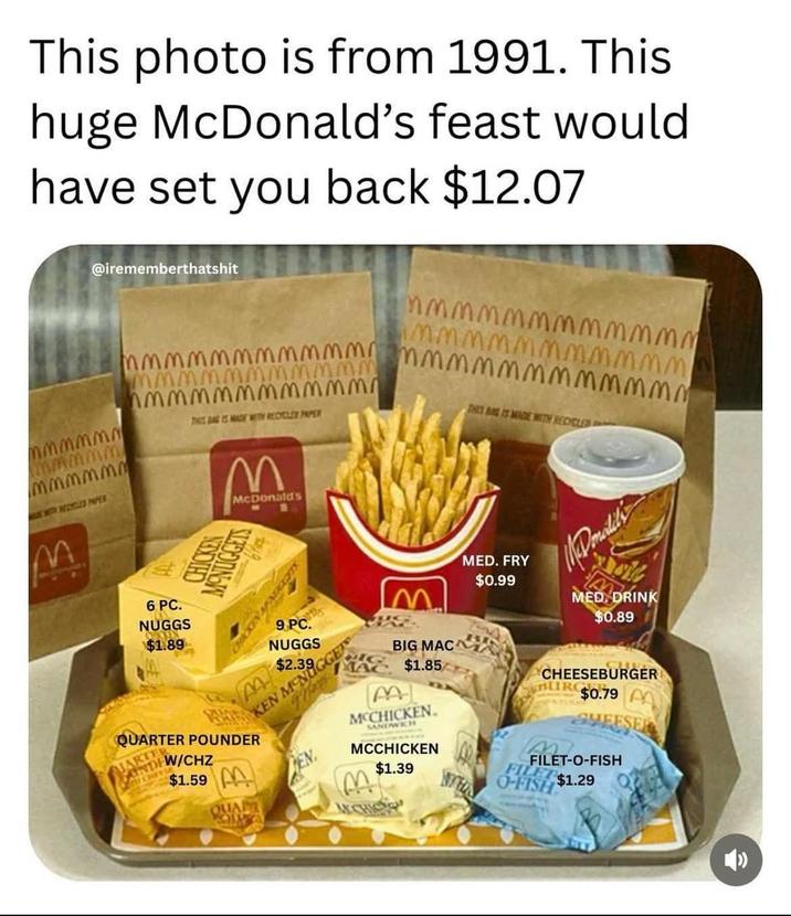 This photo is from 1991. This huge McDonald's feast would have set you back $12.07 @irememberthatshit mmmmmmmmmmmm mm mm mm mm mm m mmmmmmm mm mm mm m M M M M m mmmm mmm mmm mmmmm mmmmmm WITH RECYCLES PAPER M mm m m m m M M M M M hmmmmmmmmmm THIS BAG IS MADE WITH RECYCLED PAPER NENDIHO M McDonald's MONUGGETS 6 PC. NUGGS CECEN $1.89 9 PC. NUGGS $2.39 A4 KEN MCNUGGET QUARTER POUNDER VARTER WONDIW/CHZ $1.59 A QUAPER EN THIS BAG IS MADE WITH RECYCLED M BIG MAC $1.85 MED. FRY $0.99 LCC MA AA MED DRINK $0.89 CHE CHEESEBURGER BURG $0.79 M MCCHICKEN. SANDWICH MCCHICKEN M $1.39 MCCHIC WITHA SHEESER FILET-O-FISH FILET O-FISH $1.29 O