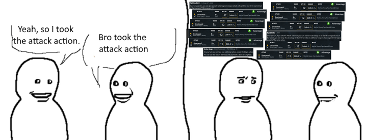 Yeah, so I took the attack action. Bro took the attack action O D ✰ Greatsword Melee Weapon⚫ Mastery RANGE HIT/DC DAMAGE 5 ft. Reach Fighting Spirit. 15 Temp HP • XGtE As a bonus action, you can give yourself advantage on weapon attack rolls until the end of the current turn and give yourself 15 temporary HP. ATTACK ATTACK Greatsword RANGE 5 ft. HIT / DC DAMAGE +12 2d6+6 NOTES Advantage Martial, Heavy, Two-Handed, Graze Melee Weapon • Mastery Reach NOTES Advantage ATTACK RANGE HIT/DC DAMAGE NOTES A Advantage +12 2d6+6 Martial, Heavy, Two-Handed, Graze Greatsword Melee Weapon • Mastery 5 ft. Reach +12 2d6+6 Martial, Heavy, Two-Handed, Graze ATTACK Greatsword Melee Weapon ⚫ Mastery RANGE 5 ft. Reach HIT / DC DAMAGE NOTES Advantage ATTACK +12 2d6+6 Martial, Heavy, Two-Handed, Graze Greatsword Melee Weapon ⚫ Mastery 5 ft. Reach RANGE HIT/DC DAMAGE +12 2d6+6 NOTES Advantage Martial, Heavy, Two-Handed, Graze ATTACK RANGE HIT / DC DAMAGE NOTES Advantage Rapid Strike XGtE Greatsword 5 ft. +12 2d6+6 Martial, Heavy, Two-Handed, Graze Melee Weapon • Mastery Reach Once per turn, if you take the Attack action on your turn and have advantage on an attack roll against one of the targets, you can forgo the advantage for that roll to make an additional weapon attack against that target, as part of the same action. ATTACK RANGE HIT/DC DAMAGE NOTES Advantage Greatsword 5 ft. Melee Weapon • Mastery Reach +12 2d6+6 Martial, Heavy, Two-Handed, Graze ATTACK RANGE HIT/DC DAMAGE NOTES Greatsword Melee Weapon • Mastery 5 ft. Reach 12 2d6+6 Martial, Heavy, Two-Handed, Graze Action Surge⚫ Action Surge uses ⚫ PHB-2024, pg. 91 On your turn you can take one additional action, except the Magic action. You can use this feature 2 time(s) until you finish a Short or Long Rest. ATTACK RANGE HIT / DC DAMAGE NOTES A Advantage Greatsword Melee Weapon • Mastery 5 ft. Reach +12 2d6+6 Martial, Heavy, Two-Handed, Graze 8' 5