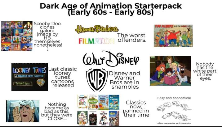 Dark Age of Animation Starterpack (Early 60s - Early 80s) Scooby Doo clones galore (made by HB themselves nonetheless! LOONEY TUNES Last classic a WARNER BROS CARTOON TECHNICOLOR looney tuneš cartoons released Hanna Barbera The worst FILMATION offenders. WALT DISNEY WB Disney and Warner Bros are in shambles Nothing became as bad as this, but they were CLOSE.... Classics now, panned in their time Easy and economical Time-concumina and ovnencine Nobody has the white part of their eyes.