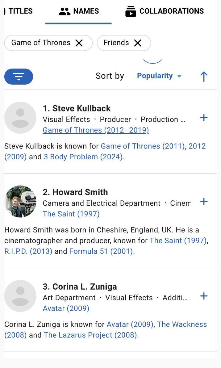 | TITLES NAMES Game of Thrones ✗ Friends X 川 COLLABORATIONS Sort by Popularity ↑ 1. Steve Kullback Visual Effects Producer • Production... + . Game of Thrones (2012-2019). Steve Kullback is known for Game of Thrones (2011), 2012 (2009) and 3 Body Problem (2024). 2. Howard Smith Camera and Electrical Department Cinem+ The Saint (1997) Howard Smith was born in Cheshire, England, UK. He is a cinematographer and producer, known for The Saint (1997), R.I.P.D. (2013) and Formula 51 (2001). 3. Corina L. Zuniga • Art Department Visual Effects Additi... Avatar (2009) + Corina L. Zuniga is known for Avatar (2009), The Wackness (2008) and The Lazarus Project (2008).