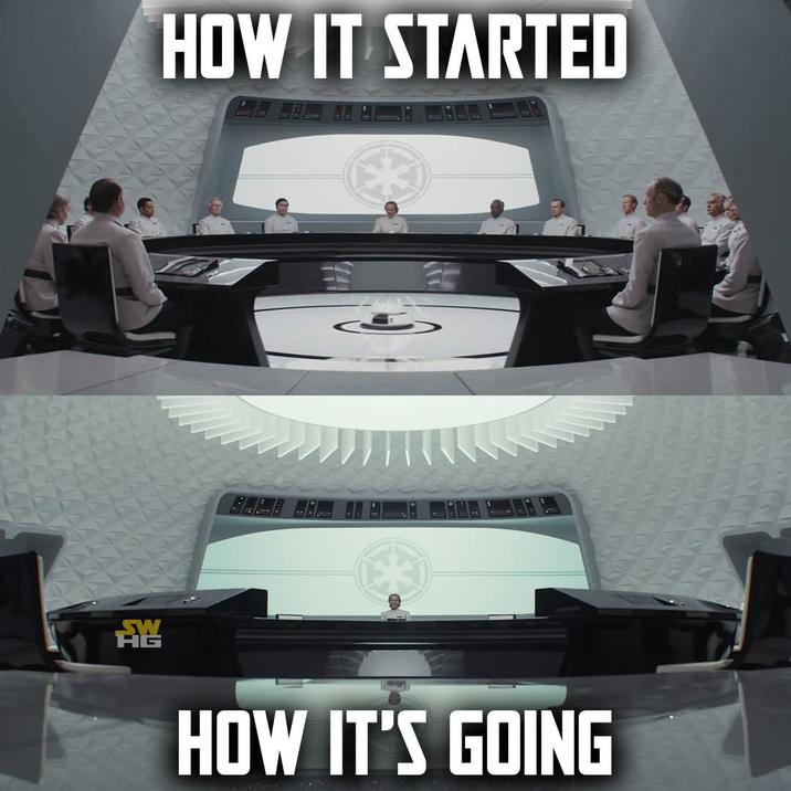 HOW IT STARTED 龍 HOW IT'S GOING