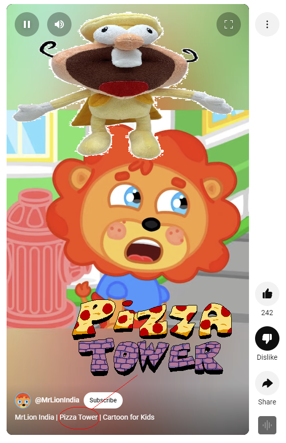 || Pizza TOWER 242 Dislike @MrLionIndia Subscribe MrLion India | Pizza Tower | Cartoon for Kids Share