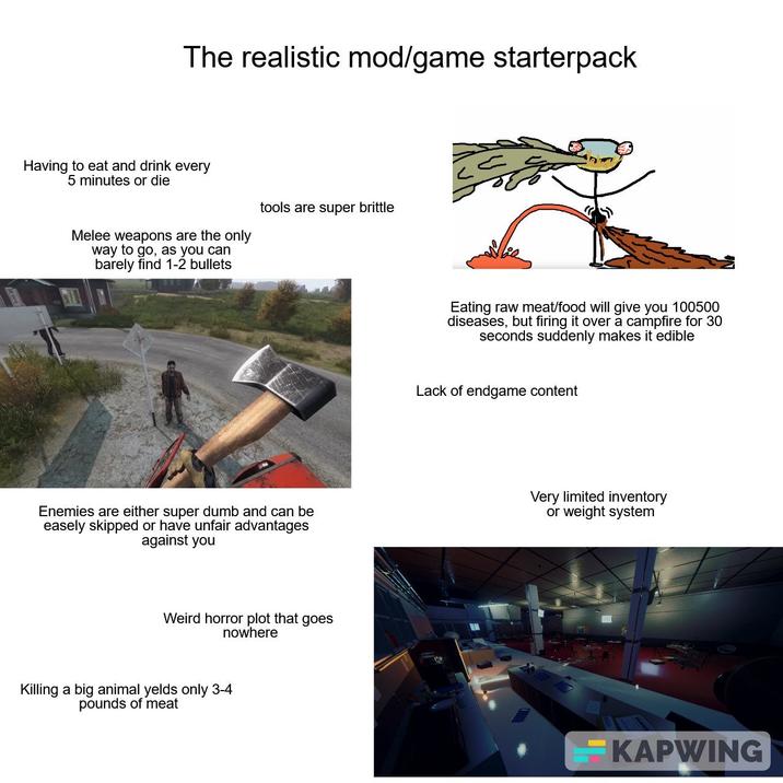 The realistic mod/game starterpack Having to eat and drink every 5 minutes or die tools are super brittle Melee weapons are the only way to go, as you can barely find 1-2 bullets Enemies are either super dumb and can be easely skipped or have unfair advantages against you Weird horror plot that goes nowhere Killing a big animal yelds only 3-4 pounds of meat Eating raw meat/food will give you 100500 diseases, but firing it over a campfire for 30 seconds suddenly makes it edible Lack of endgame content Very limited inventory or weight system KAPWING