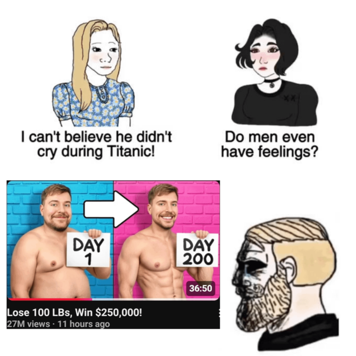 I can't believe he didn't cry during the titanic A "meme":https://knowyourmeme.com/memes/memes about the Death of Coach Tyler Wall, using the "Do Men Even Have Feelings?":https://knowyourmeme.com/memes/do-men-even-have-feelings format.