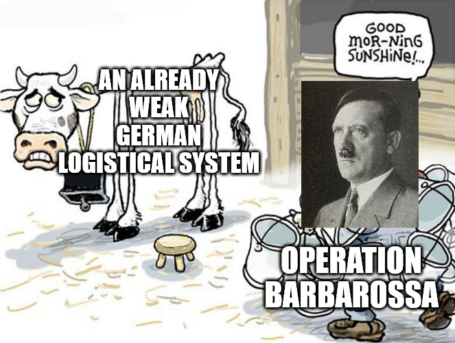 AN ALREADY WEAK GERMAN LOGISTICAL SYSTEM GOOD moR-NinG SUNSHINE!... OPERATION BARBAROSSA