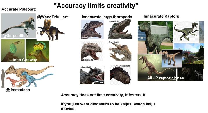 Accurate Paleoart: "Accuracy limits creativity" @WandErful_art Innacurate large thoropods Innacurate Raptors Croczilla #4 @Serpenlllus John Conway @jimmadsen Croczilla #1 Croczilla #2 Croczilla #3 Croczilla #5 Croczilla #6 All JP raptor clones Accuracy does not limit creativity, it fosters it. If you just want dinosaurs to be kaijus, watch kaiju movies.