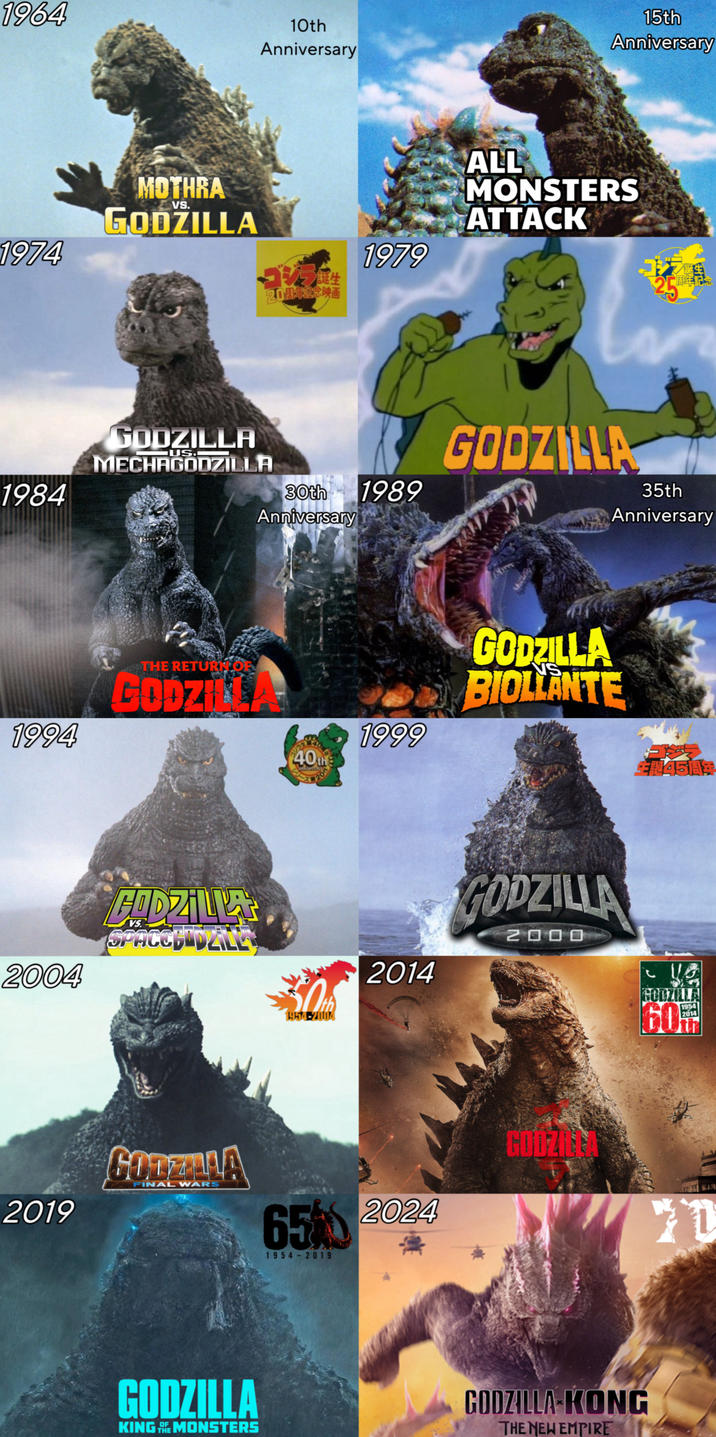 1964 1974 1984 1994 MOTHRA VS. GODZILLA 10th Anniversary 1979 誕生 20周年記念映画 15th Anniversary ALL MONSTERS ATTACK コジス GODZILLA US. MECHAGODZILLA 30th 1989 Anniversary GODZILLA 35th Anniversary THE RETURN OF GODZILL 2004 CADZILLA SPACEBADALLY 2019 505 40th 201 1999 GODZILLA BIOLLANTE NS 1954-2004 2014 GODZILLA 2000 GODZILLA FINAL WARS 65 2024 1954-2019 GODZILLA GODZILLA OF KING MONSTERS THE GODZILLA KONG THE NEW EMPIRE L45H GODZILLA 60 1954 2014 127 58