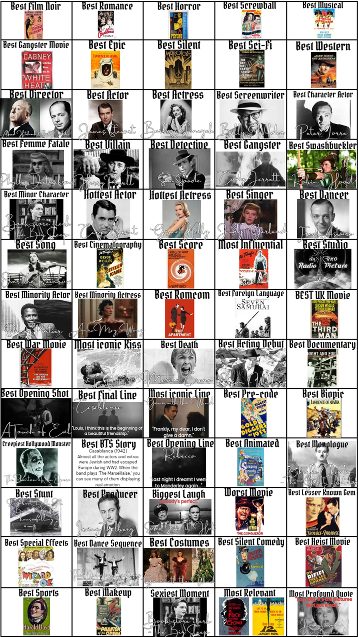 Best Film Noir Best Romance Best Horror Best Screwball Best Musical DOUBLE INDEMNITY |Best Gangster Movie CAGNEY In New RE WHITE HEAT Best Virector Alfred Hitchcock & Bralling |Best Femme Fatale Phyllis Districhos Best Minor Character Jook-store ook store dark The Big Se Best Song een PSYCHO METROPolic IN THE RAIN DEFRIE REPACIOR Best Epic Best Silent Best Sci-Fi Best Western LAWRENCE OF ARABIA THE DAY THE EARTH STOOD STILL THE WAYNE ARCHERS Best Actor Best Actress |Best Screenwriter| Best Character Actor James Cherest Badli Mangala Billing Welches Peter Best Villain piry Best Detective Spade Hottest Actor | Hottest Actress Best Cinematography|| gang! ORSON WELLES lorre Best Gangster | Best Swashbuckler ody Jarrett Robin Hood Best Singer Best Dancer rant Best Score Most Influential Best Studio JANES STEWART Turific Radio CITIZEN KANE Best Minority Actor | Best Minority Actress| Portier Anna May Won Best War Movie |Most iconic Kiss| VERTIGO CITIZEN an RKO Picture Best Romcom | Best Foreign Language | BEST UK Movie THE APARTMENT Best Death SEVEN SAMURAI JOSEPH COTTEN-VALLI ORSON WELLES TREVOR HOWARD THE THIRD MAN Best Acting Debut | Best Vocumentary| WILLIAM HOLDEN NIGHT AND FOG Best Opening Shot | Best Final Line • Casablanca A Touch uch of Evil "Louis, I think this is the beginning of a beautiful friendship." Marion Most iconic line || Best Pre-code Gone with the Wind BIGGEST SHOW EARTH Best Biopic LAWRENCE OF ARABIA "Frankly, my dear, I don't give a damn." GOLD DIGGERS 1933 Creepiest Hollywood Monster Best BTS Story Best Opening Line| Best Animated The Phantom of the Best Stunt Casablanca (1942) Almost all the actors and extras were Jewish and had escaped Europe during WW2. When the band plays 'The Marseillaise,' you can see many of them displaying real emotion. Best Producer Rebecca Last night I dreamt I went to Manderley again.... Biggest laugh body's perfect DISNEY'S leeping Reauty Best Monologue Worst Movie Best Lesser Known Gem Irvin Ha THE CONQUEROR LUBITSCH'S TROUBLE-PARADISE Best Special Effects Best Dance Sequence Best Costumes Best Silent Comedy| Best Heist Movie BUITER KATON General WIZARD Best Sports Best Makeup Sexiest Moment Most Relevant Harold Lloyd "The freshman THE PHANTOM of The OPERA Dook-store The Big Jeep Face in the Crowd LIFE IS IN THEIR HANDS-DEATH IS ON THEIR MINDS HENRY FONDA 12 EXPLODES ANGRY MEN RIFIFI CHEME HOMME ESERVA Most Profound Quote the pictures