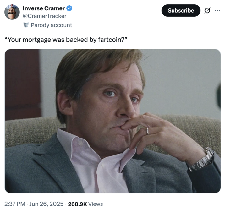 X user @CramerTracker tweeted, "Your mortgage was backed by fartcoin?" alongside an image of Steve Carrell from _The Big Short_.