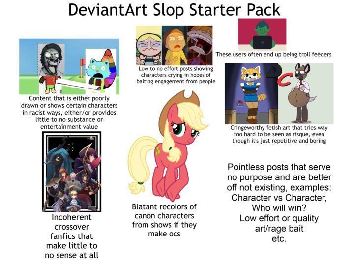DeviantArt Slop Starter Pack i Content that is either poorly drawn or shows certain characters in racist ways, either/or provides little to no substance or entertainment value Low to no effort posts showing characters crying in hopes of baiting engagement from people These users often end up being troll feeders ETZAGAVOR C Alex elle kellar Cringeworthy fetish art that tries way too hard to be seen as risque, even though it's just repetitive and boring Incoherent crossover fanfics that make little to no sense at all Blatant recolors of canon characters from shows if they make ocs Pointless posts that serve no purpose and are better off not existing, examples: Character vs Character, Who will win? Low effort or quality art/rage bait etc.