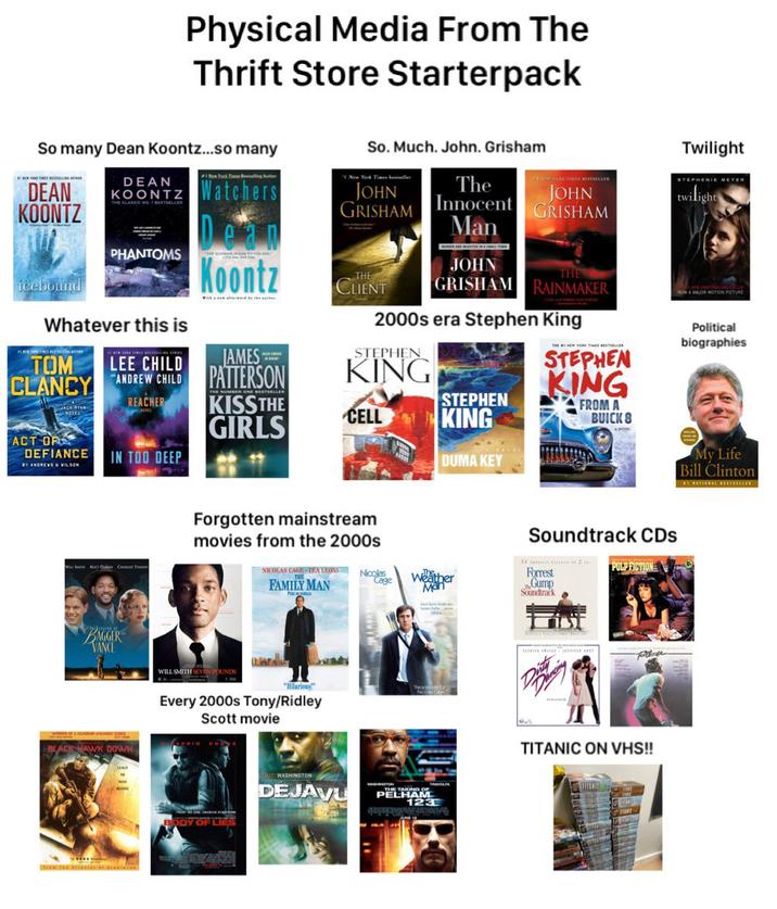 Physical Media From The Thrift Store Starterpack So many Dean Koontz...so many DEAN KOONTZ DEAN New York Times Being KOONTZ Watchers THE CLASSIC NO BESTSELLER So. Much. John. Grisham JOHN GRISHAM The Innocent JOHN GRISHAM Man icebound PHANTOMS Whatever this is Koontz THE CLIENT Twilight STEPHENIE MEYER twilight THE RAINMAKER NOW A MAJOR MOTION PICTURE JOHN GRISHAM 2000s era Stephen King STEPHEN TOM LEE CHILD JAMES CLANCY ANDREW CHILD PATTERSON KING STEPHEN KING REACHER KISSTHE GIRLS STEPHEN FROM A CELL KING BUICK 8 ACT OR DEFIANCE BY ANDREWS VILSON IN TOO DEEP DUMA KEY BAGGER VANCE BLACK HAWK DOWN Forgotten mainstream movies from the 2000s Soundtrack CDs NICOLAS CAGE-TEX LEONI Nicolas Cage FAMILY MAN Weather Man Forrest Gump Soundtrack PULP FICTION Warw WILL SMITH SEVEN POUNDS "Hilarious!" Every 2000s Tony/Ridley Scott movie ODY OF LIFES WASHINGTON DEJAVU PELHAM 123 TITANIC ON VHS!! Political biographies My Life Bill Clinton