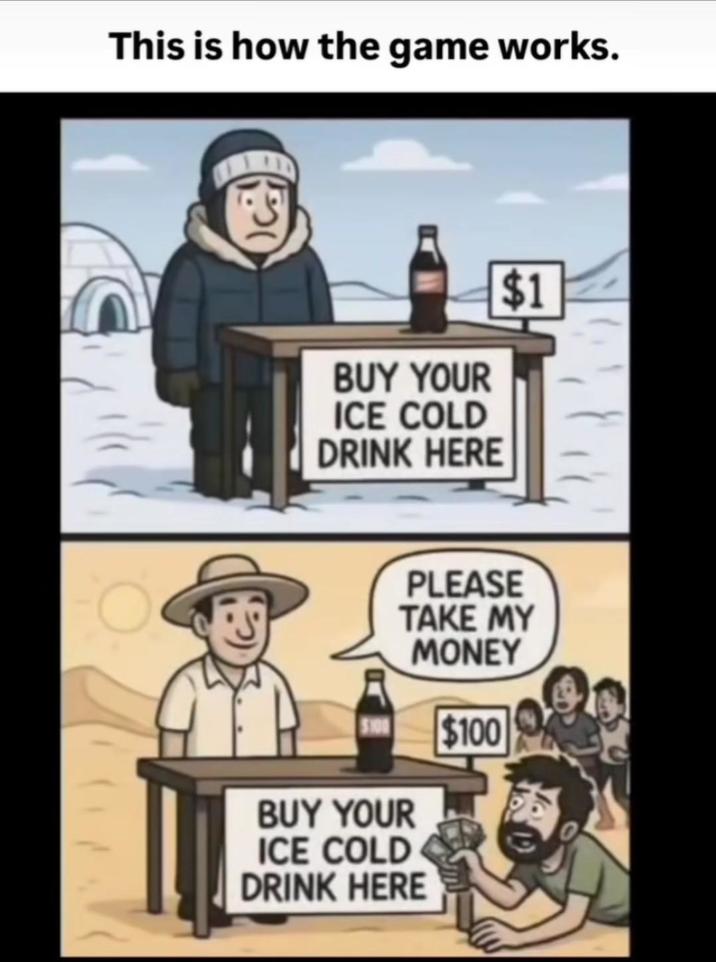 This is how the game works. BUY YOUR ICE COLD DRINK HERE $1 PLEASE TAKE MY MONEY BUY YOUR ICE COLD DRINK HERE $100