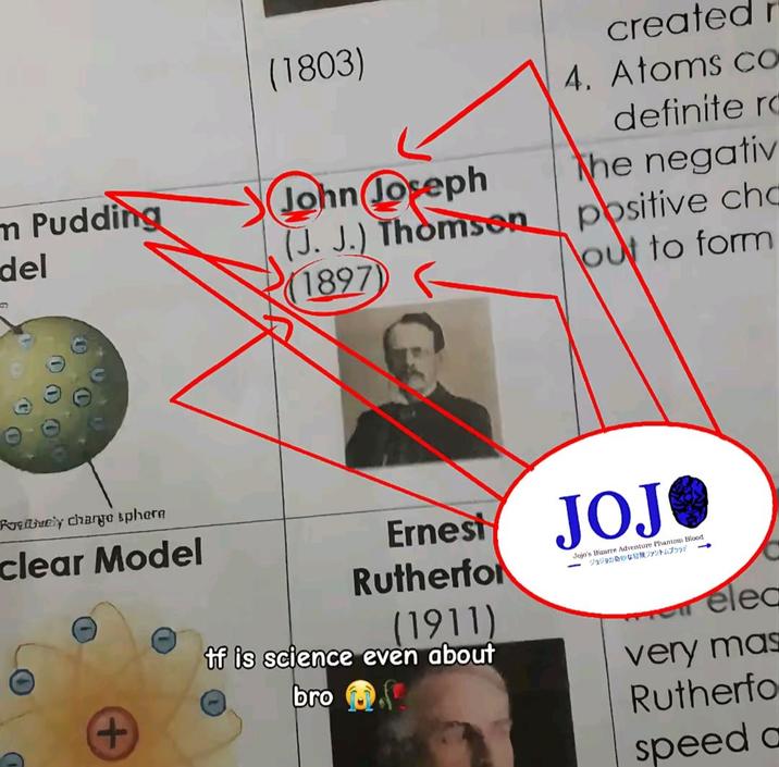 m Pudding del (1803) John Joseph (J. J.) Thomsen (1897 created r 4. Atoms co definite ro The negativ positive cho out to form Rovely change sphere clear Model D + Ernest Rutherfor (1911) tf is science even about bro JOJO Jojo's Bizarre Adventure Phantom Blood ジョジョの奇妙な冒険ファントムブラッド - eeled very mas Rutherfo speed