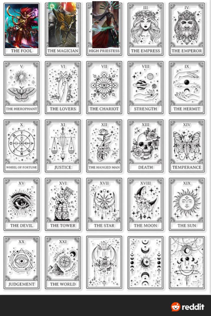 III IV THE FOOL THE MAGICIAN HIGH PRIESTESS THE EMPRESS THE EMPEROR VI VII VIII IX THE HIEROPHANT THE LOVERS THE CHARIOT STRENGTH THE HERMIT 0 Л XI XII XIII XIV WHEEL OF FORTUNE JUSTICE THE HANGED MAN DEATH TEMPERANCE XV XVI XVII XVIII XIX THE DEVIL THE TOWER THE STAR THE MOON THE SUN XX XXI JUDGEMENT THE WORLD ))(( ..) OCC reddit