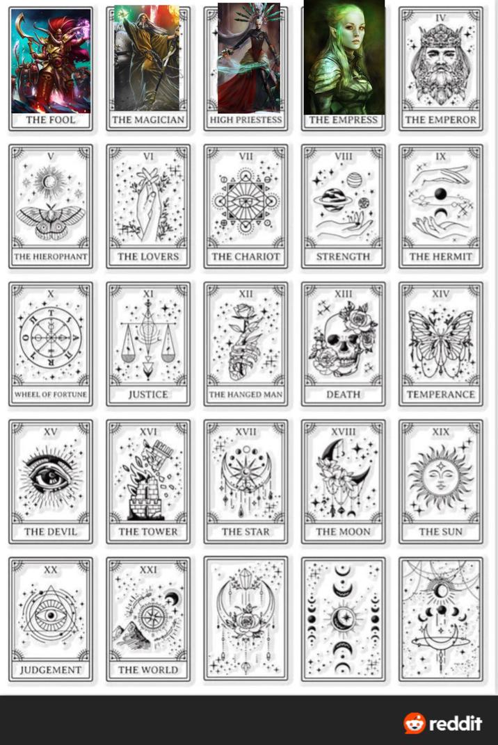 IV THE FOOL THE MAGICIAN HIGH PRIESTESS THE EMPRESS THE EMPEROR VI VII VIII IX THE HIEROPHANT THE LOVERS THE CHARIOT STRENGTH THE HERMIT 0 Л XI XII XIII XIV WHEEL OF FORTUNE JUSTICE THE HANGED MAN DEATH TEMPERANCE XV XVI XVII XVIII XIX THE DEVIL THE TOWER THE STAR THE MOON THE SUN XX XXI JUDGEMENT THE WORLD ))(( ..) OCC reddit