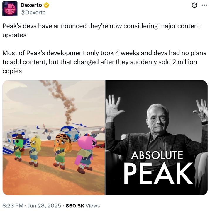 Dexerto @Dexerto Peak's devs have announced they're now considering major content updates ... Most of Peak's development only took 4 weeks and devs had no plans to add content, but that changed after they suddenly sold 2 million copies duched 8:23 PM ⚫ Jun 28, 2025 860.5K Views ABSOLUTE PEAK
