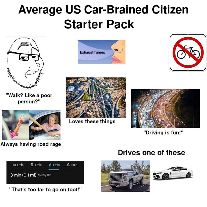 Average US Car-Brained Citizen Starter Pack "Walk? Like a poor person?" Always having road rage Exhaust fumes Loves these things "Driving is fun!" 1 min 3 min 3 min o 1 min 3 min (0.1 mi) Mostly flat "That's too far to go on foot!" Drives one of these