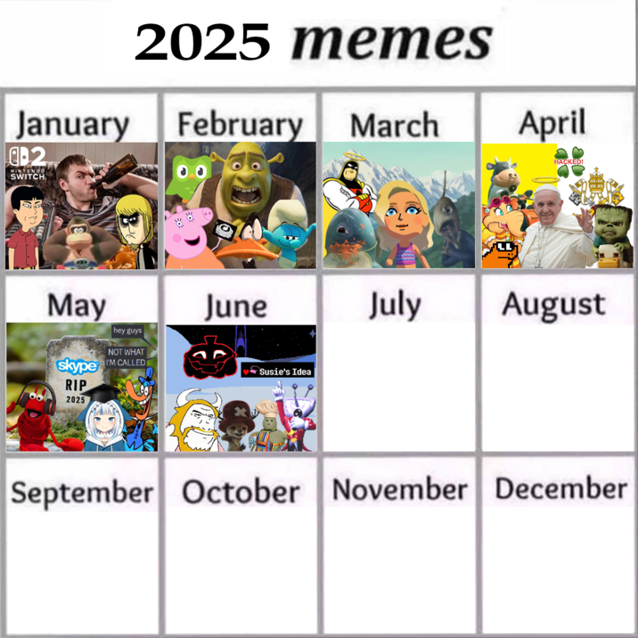 2025 memes January February March April 2 NINTENDO SWITCH May hey guys NOT WHAT skype M CALLED June RIP 2025 Susie's Idea July LL HACKED! August September October November December