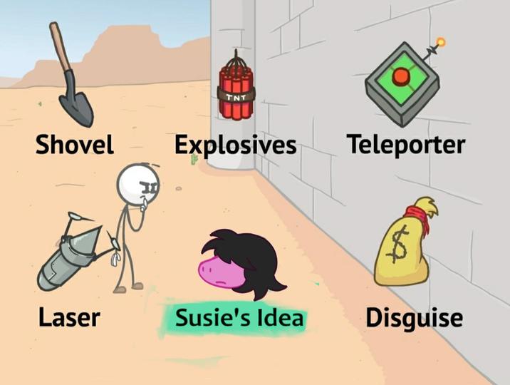 Shovel Explosives Teleporter Laser Susie's Idea Disguise