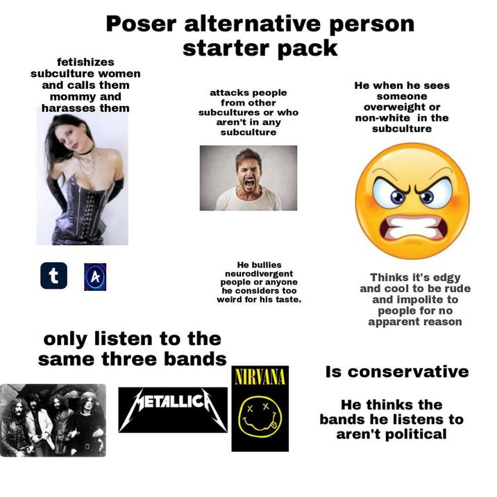 Poser alternative person starter pack fetishizes subculture women and calls them mommy and harasses them attacks people from other subcultures or who aren't in any subculture He when he sees someone overweight or non-white in the subculture t (A) He bullies neurodivergent people or anyone he considers too weird for his taste. Thinks it's edgy and cool to be rude and impolite to people for no apparent reason only listen to the same three bands NIRVANA METALLIC x x Is conservative He thinks the bands he listens to aren't political