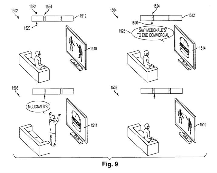 A diagram from a Sony patent that lets you interact with your TV to skip commercials. In this example, the man yells "McDonald's" to skip a McDonald's ad.