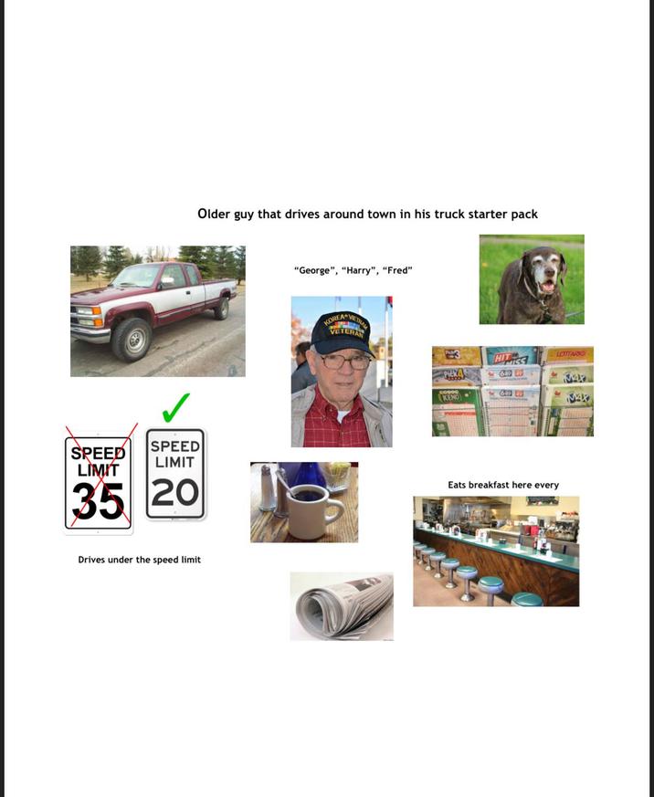 Older guy that drives around town in his truck starter pack "George", "Harry", "Fred" A+ KOREA VIETNAM VETERAN Pick 4 CODOO LOTTARIO HIT 649 49 KEND MAX SPEED LIMIT SPEED LIMIT 35 20 Eats breakfast here every Drives under the speed limit