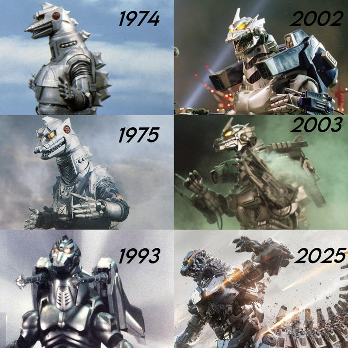 1974 2002 83 2003 1975 1993 2025