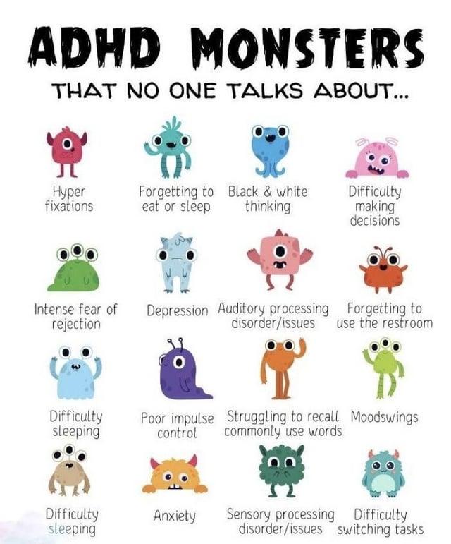 ADHD MONSTERS THAT NO ONE TALKS ABOUT... Hyper fixations eat or sleep Forgetting to Black & white thinking Difficulty making decisions Intense fear of Depression Auditory processing rejection 0 disorder/issues Forgetting to use the restroom Difficulty sleeping Poor impulse control Struggling to recall Moodswings commonly use words Difficulty sleeping Anxiety Sensory processing Difficulty disorder/issues switching tasks