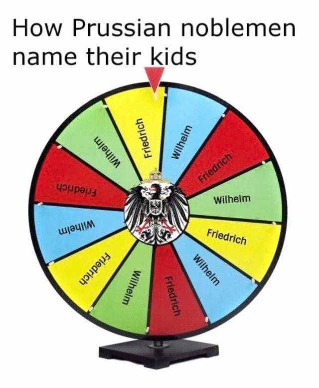 How Prussian noblemen name their kids Wilhelm Friedrich цорран шец!м Friedrich Wilhelm Wilhelm Friedrich Friedrich Wilhelm Friedrich Wilhelm
