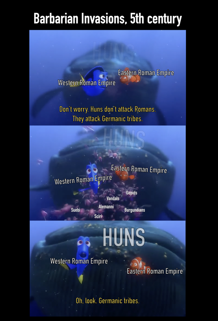 Barbarian Invasions, 5th century Western Roman Empire Eastern Roman Empire Don't worry. Huns don't attack Romans. They attack Germanic tribes. HUNS Western Roman Empire Eastern Roman Empire Suebi Gepids Vandals Burgundians Alemanni Sciri HUNS Western Roman Empire Eastern Roman Empire Oh, look. Germanic tribes.