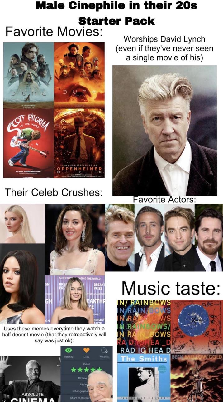 Male Cinephile in their 20s Starter Pack Favorite Movies: Worships David Lynch (even if they've never seen a single movie of his) Sunc JUN OCTOBER 22 PILGRIM Of THE WORLD MARCH TOPHER NOLAN An epic of eplo epioness. 20 COPPENHEIMER 23 SHOT WITH IMAX FILM CAMERAS Their Celeb Crushes: SCIENTIS GH BREA PRIZ NGING THE WORLD BREAKT GH GH PRIZE EAKTHR 7E ORLD BREAKT PRIZE Uses these memes everytime they watch a half decent movie (that they retroactively will say was just ok): Watched Liked Watchlist Rated Favorite Actors: GOOG Music taste: IN/RAINBOWS IN RAIN/BOWS IN RAIN ON/S IN RAINBOWS/ IN RAIN BOWS RADIOHEA D RAD IQ HEA D wish The Smiths BECK MELLOW GOLD Review Add to Change post ABSOLUTE CINEMA Share to Instagr NATFUL OF HOLLOW