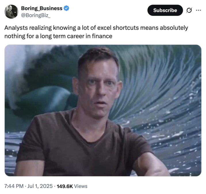 X user @BoringBiz_ posted a meme showing Peter Thiel with a wave crashing behind him, gathering over 3,000 likes on a post captioned, "Analysts realizing knowing a lot of excel shortcuts means absolutely nothing for a long term career in finance."