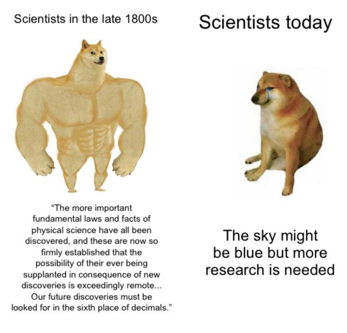 Scientists in the late 1800s Scientists today "The more important fundamental laws and facts of physical science have all been discovered, and these are now so firmly established that the possibility of their ever being supplanted in consequence of new discoveries is exceedingly remote... Our future discoveries must be looked for in the sixth place of decimals." The sky might be blue but more research is needed