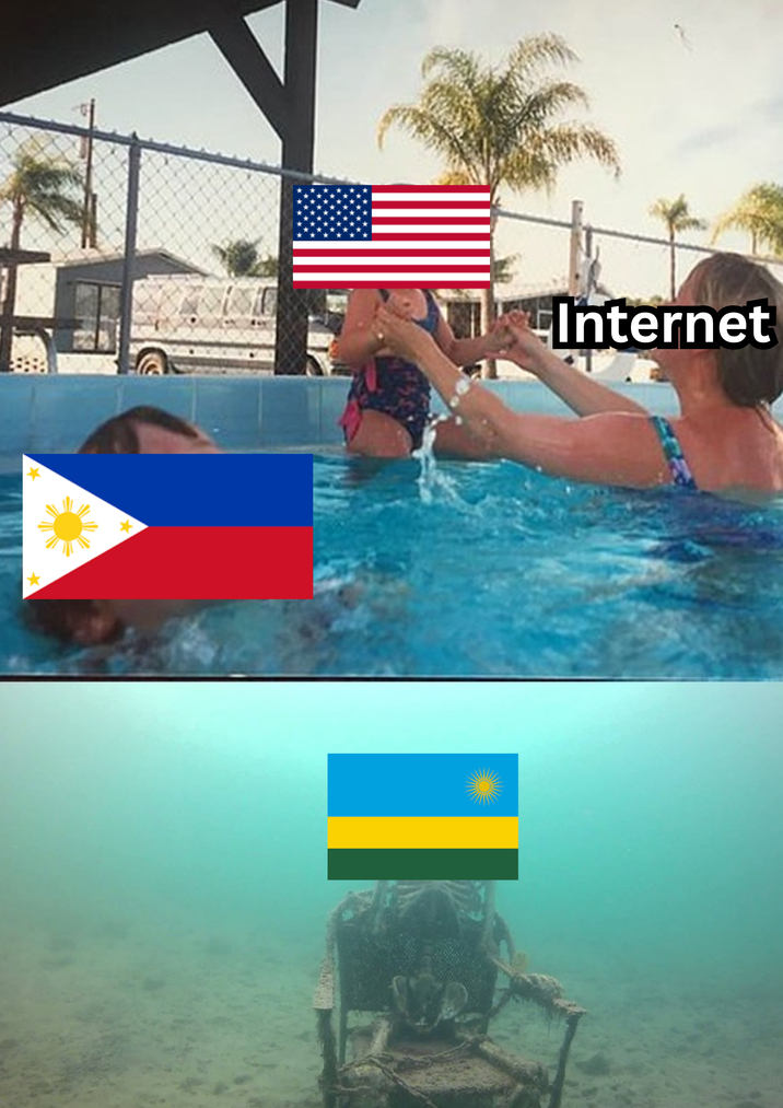 Internet