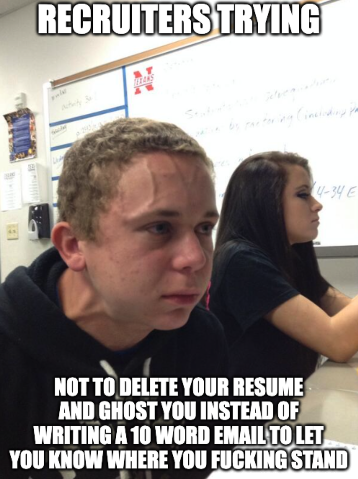 Relatable... | /r/memes | Know Your Meme