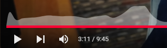 3:11/9:45
