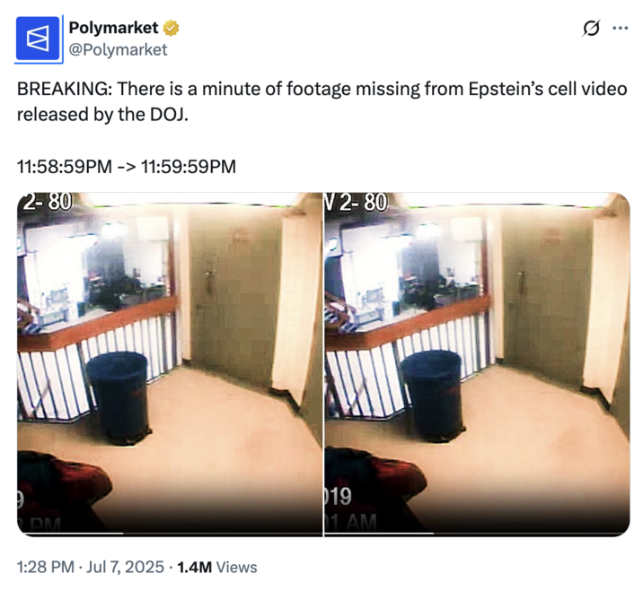 July 7th, 2025 tweet by @Polymarket The official X account for betting site Polymarket tweeted images from the CCTV footage released by the DOJ, writing, "BREAKING: There is a minute of footage missing from Epstein’s cell video released by the DOJ. 11:58:59PM -> 11:59:59PM." The post gathered over 9,000 likes in a day.